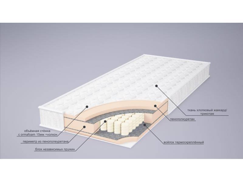 матрас корнелия tfk в Иркутске