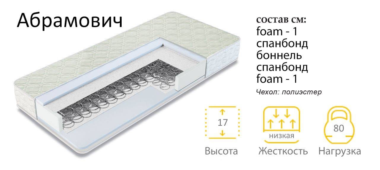 матрас пружинный абрамович в Иркутске