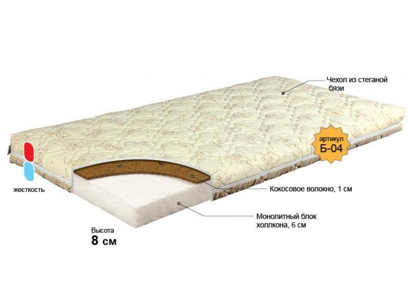 матрас для новорожденного малыш в Иркутске