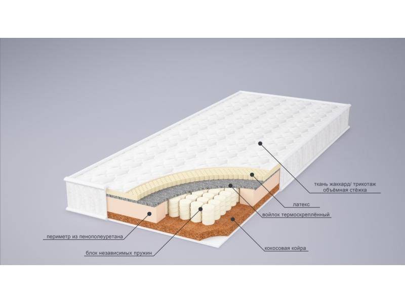 матрас ева сезон латекс в Иркутске