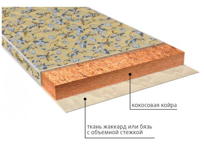 матрас винни (био) детский в Иркутске