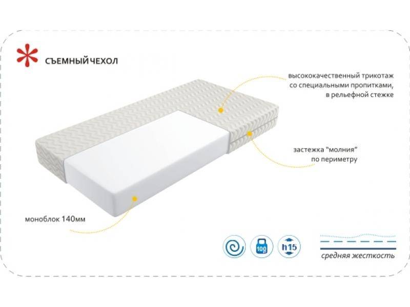 матрас imperial simple в Иркутске