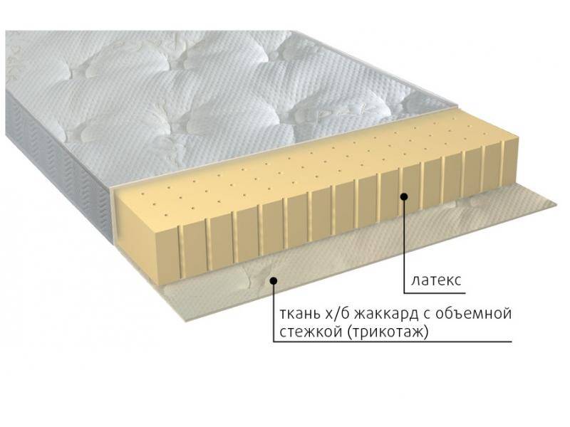 матрас люкс в Иркутске