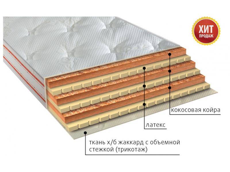 матрас био латекс сезон в Иркутске