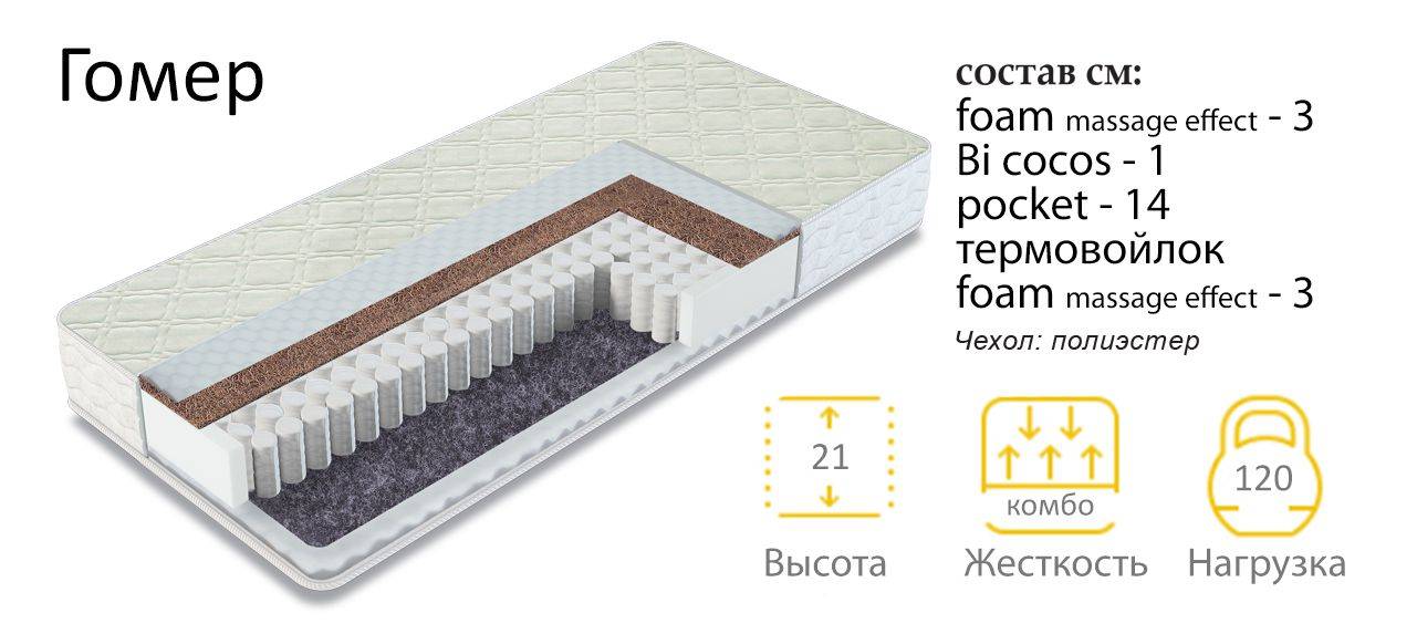 матрас гомер двухсторонний в Иркутске