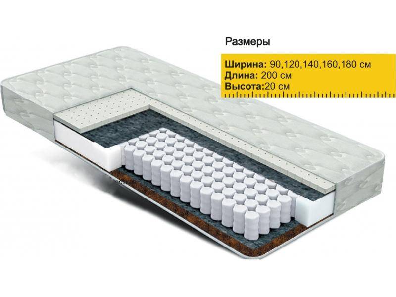 матрас независимые пружины латекс+кокос в Иркутске