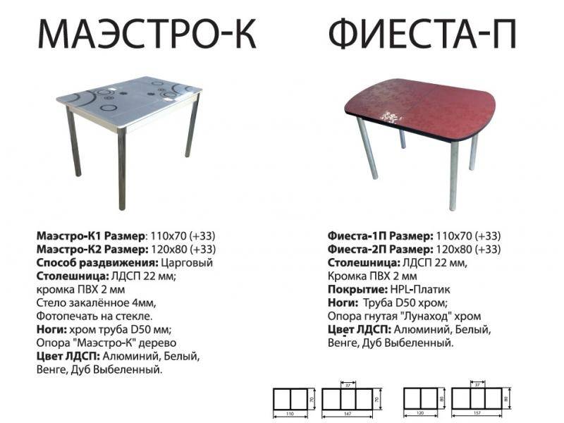 стол маэстро к в Иркутске