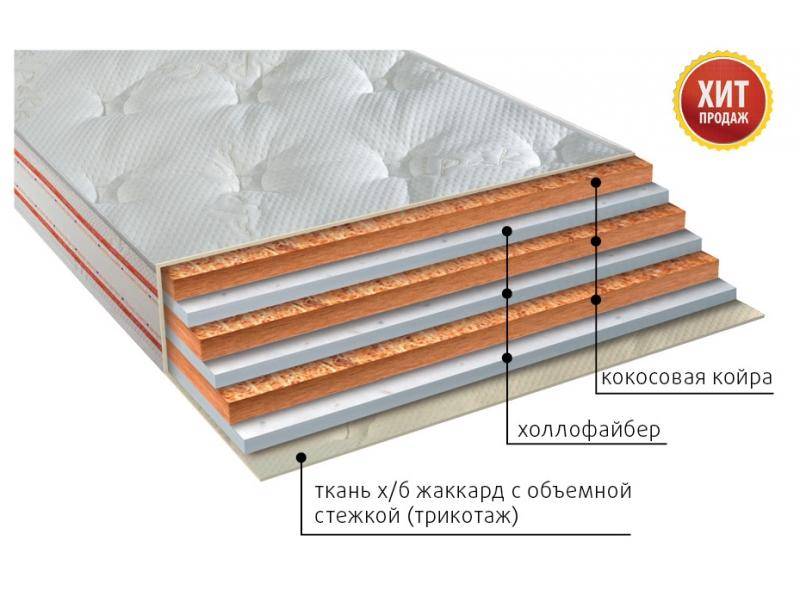 матрас био струтто сезон в Иркутске