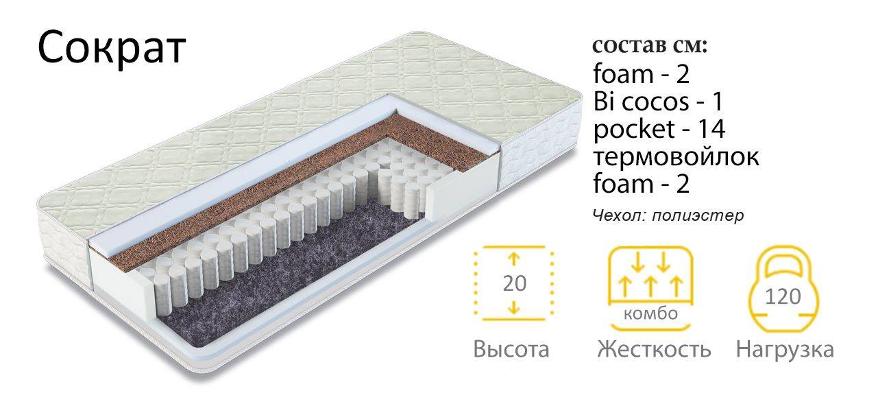 матрас сократ в Иркутске