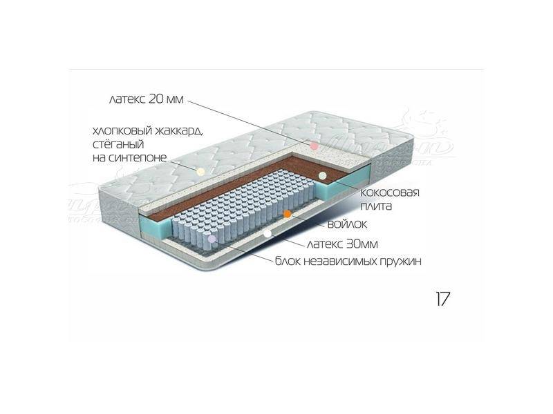 матрац лежебока в Иркутске