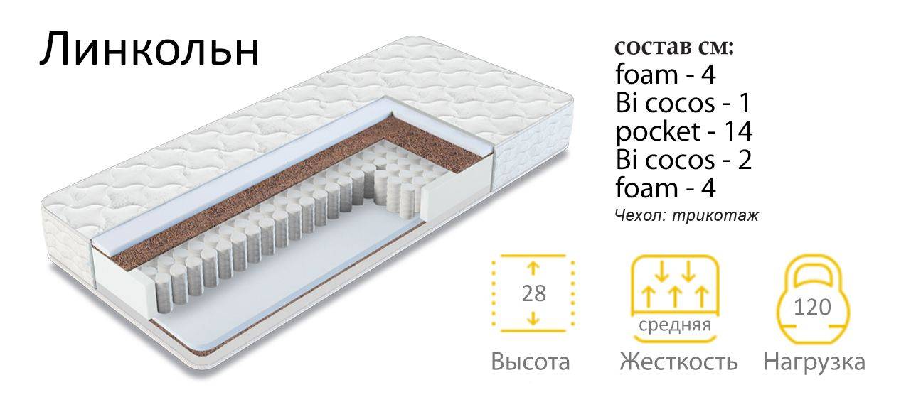 матрас линкольн в Иркутске