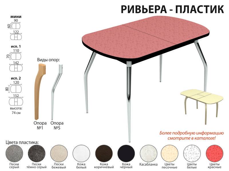 стол обеденный ривьера пластик в Иркутске