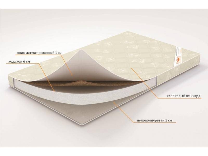 матрас топпер «летний сон» в Иркутске