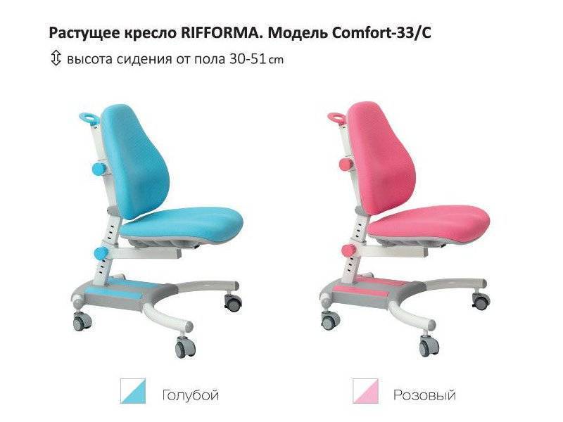 растущий стул-кресло comfort 33c в Иркутске