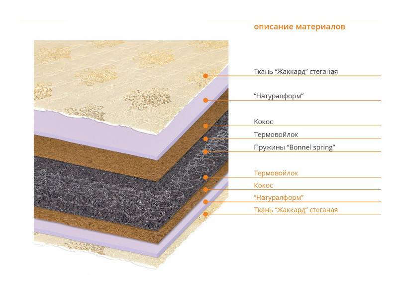 матрас кокос в Иркутске