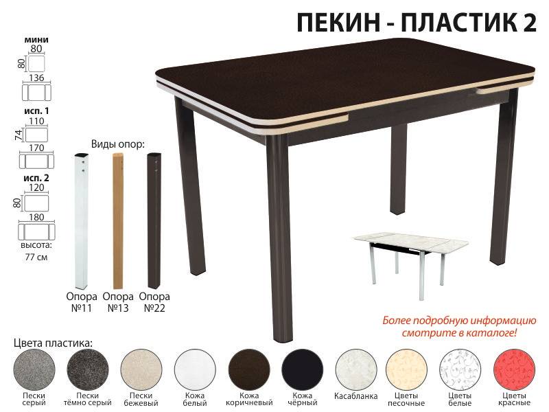 стол обеденный пекин пластик 2 в Иркутске