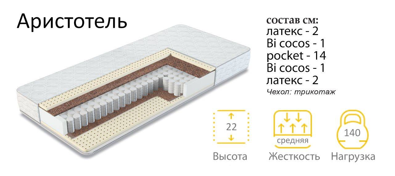 матрас аристотель в Иркутске