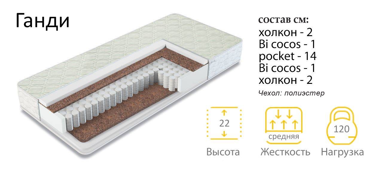 матрас средней жесткости ганди в Иркутске