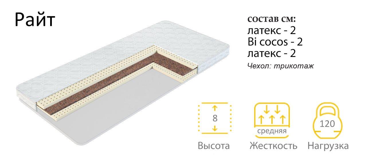 матрас райт в Иркутске