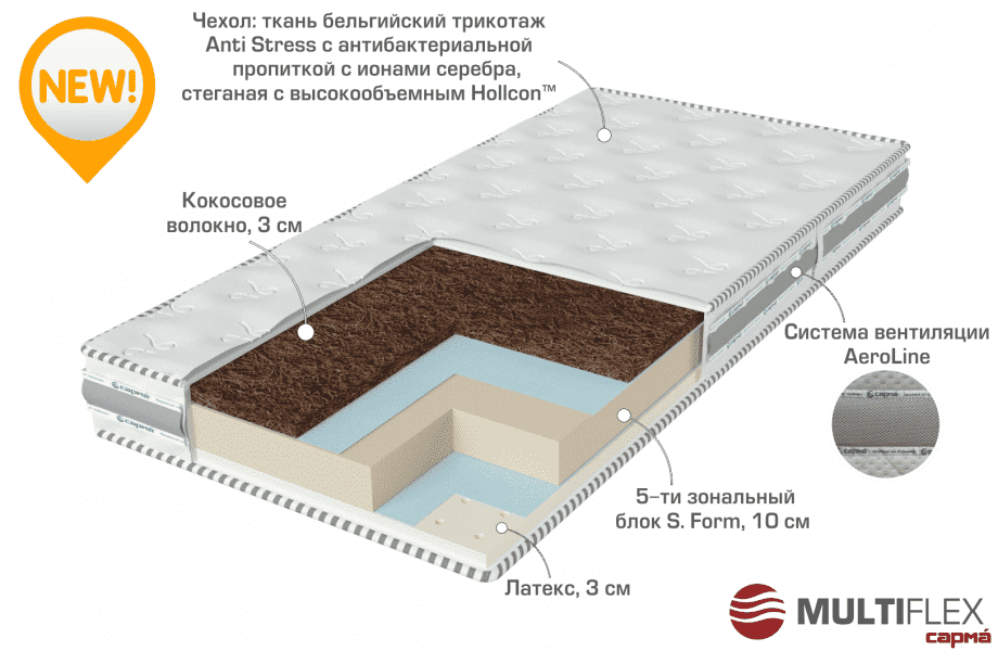 двухсторонний матрас start в Иркутске