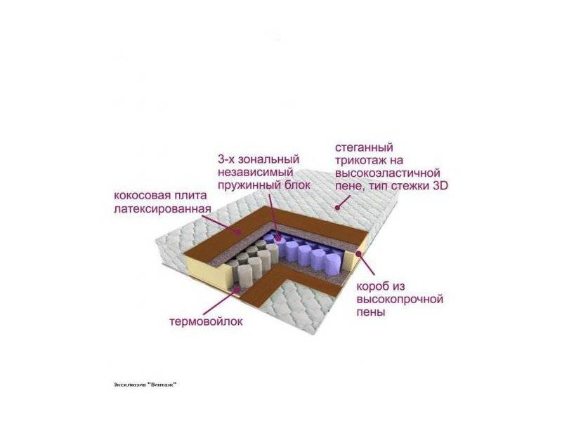 матрас трёхзональный эксклюзив-винтаж в Иркутске