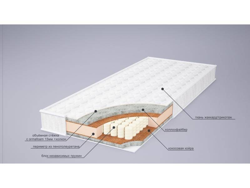 матрас мери струтто плюс в Иркутске