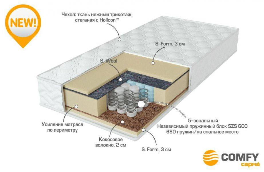 матрас с независимыми пружинами energy в Иркутске