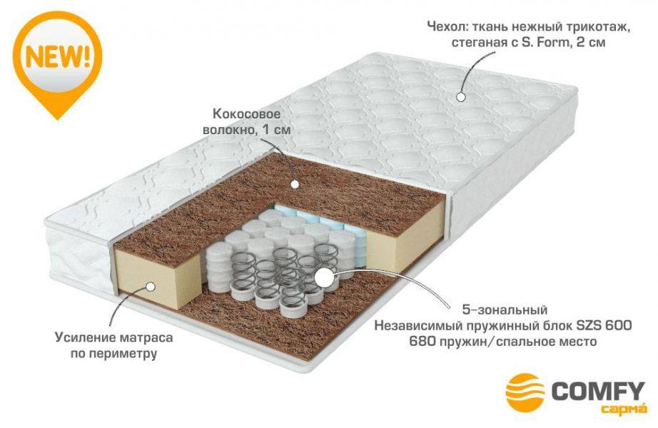 качественный матрас strong в Иркутске