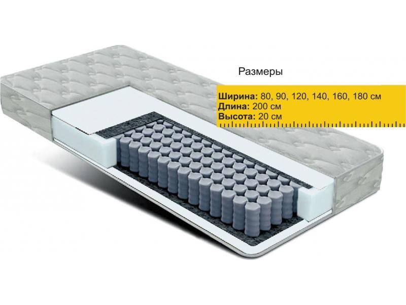 матрас независимые пружины струттофайбер в Иркутске