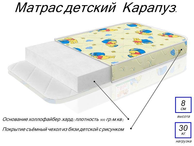 матрас детский карапуз в Иркутске