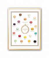постер macaroons laduree а3 в Иркутске