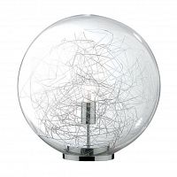 настольная лампа ideal lux mapa max tl1 d30 в Иркутске