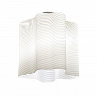 потолочный светильник lightstar nubi ondoso 802011 в Иркутске